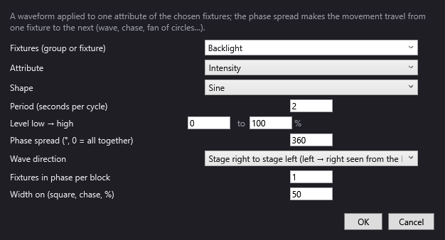 The Dynamic effect window