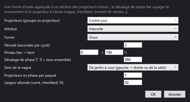 La fenêtre Effet dynamique