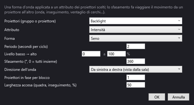 La finestra Effetto dinamico